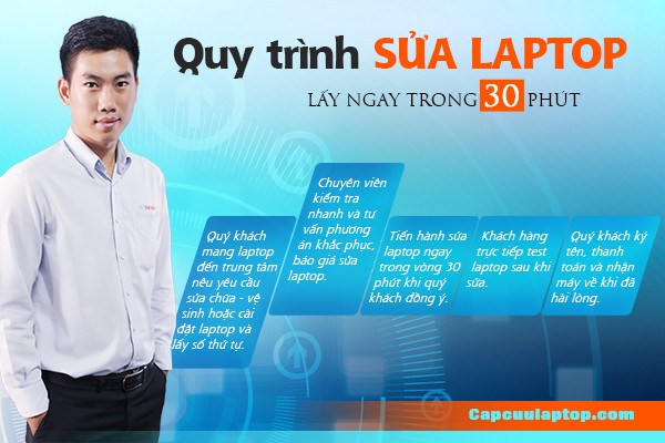 Sua laptop lay ngay trong 30 phut